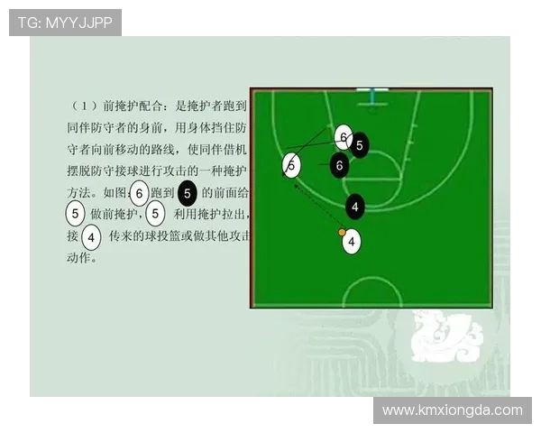 深入分析杭州篮球队的进攻战术与球员配合策略 深入分析杭州篮球队的进攻战术与球员配合策略