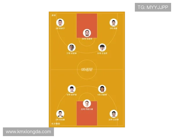 深圳篮球队战术创新引领潮流最新篮球战术TOP10全面解析 深圳篮球队战术创新引领潮流最新篮球战术TOP10全面解析