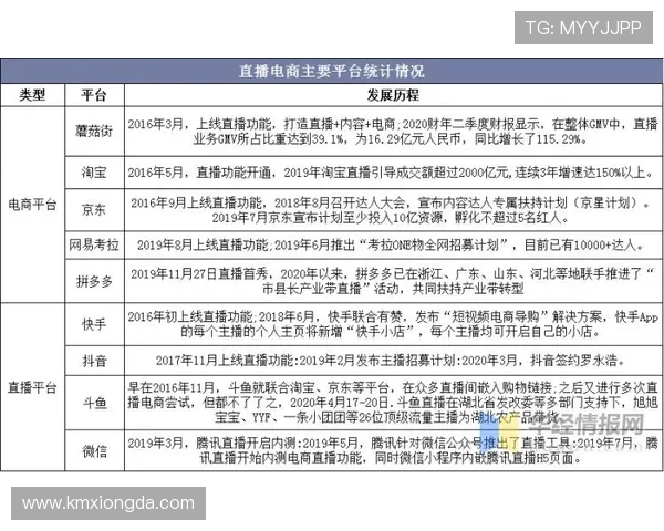 深圳与重庆精彩对决直播视频全程回顾与分析
